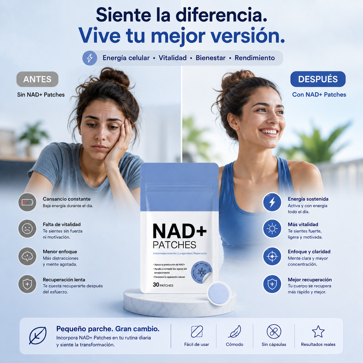 Parches NAD Recupera Tu Energía